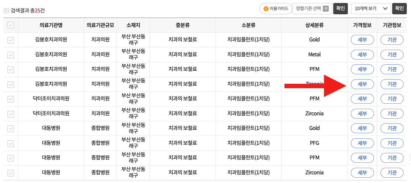 임플란트 잘하는곳 찾는 방법