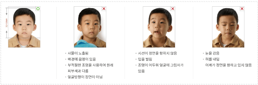 영유아 여권사진 규격
