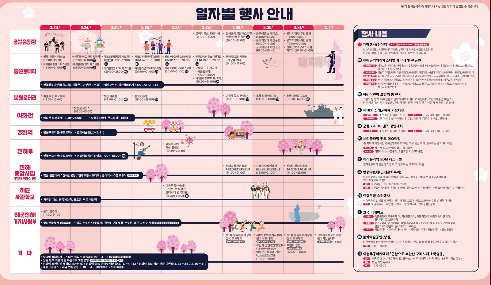 2024 진해군항제 행사일정안내