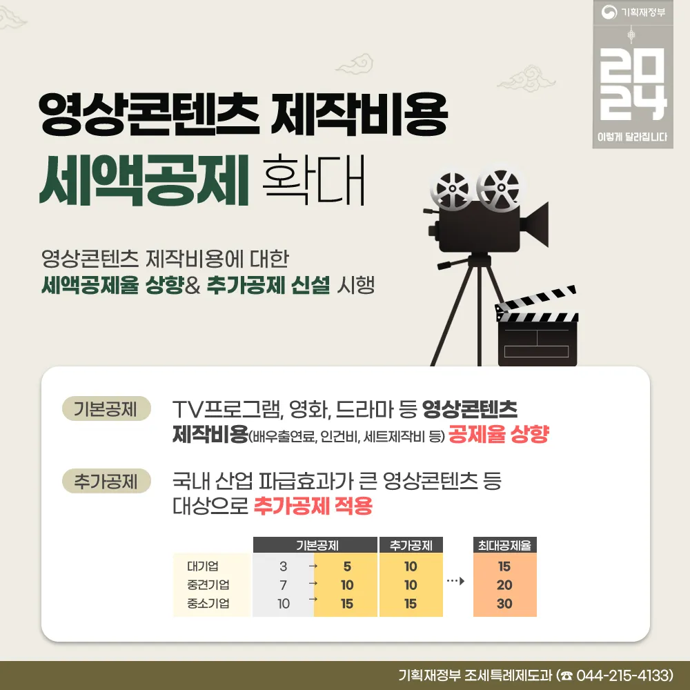 세제지원방안 - 영상콘텐츠