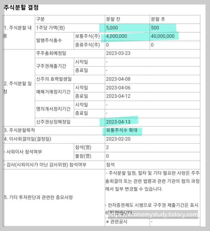 조선내화 액면 분할 공시