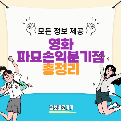 파묘손익분기점