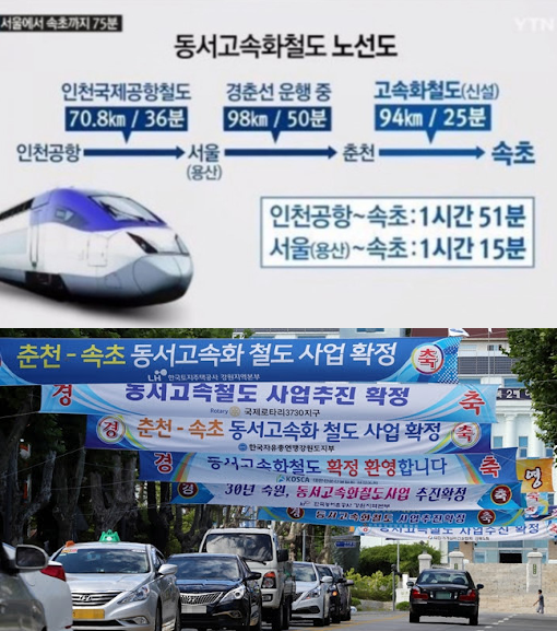 춘천-속초 동서고속화철도 사업확정