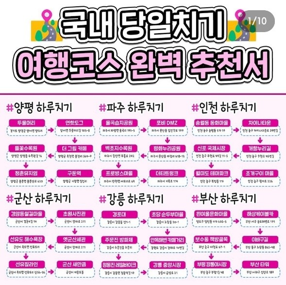  국내 당일치기 여행 정보