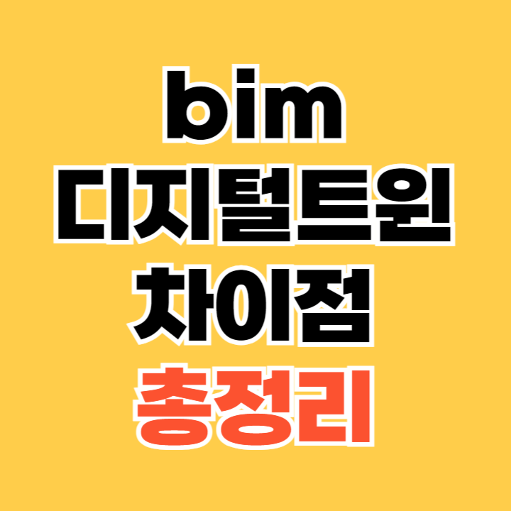 https://www.autodesk.com/solutions/bim