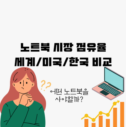 노트북 추천 노트북 시장점유율 노트북 재고 노트북 탑 브랜드 대학생 노트북 추천
