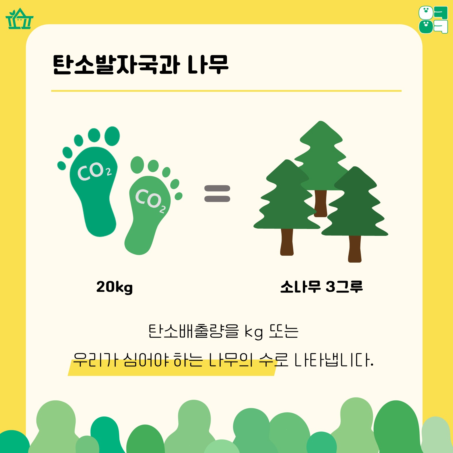 [에코위키] 탄소발자국