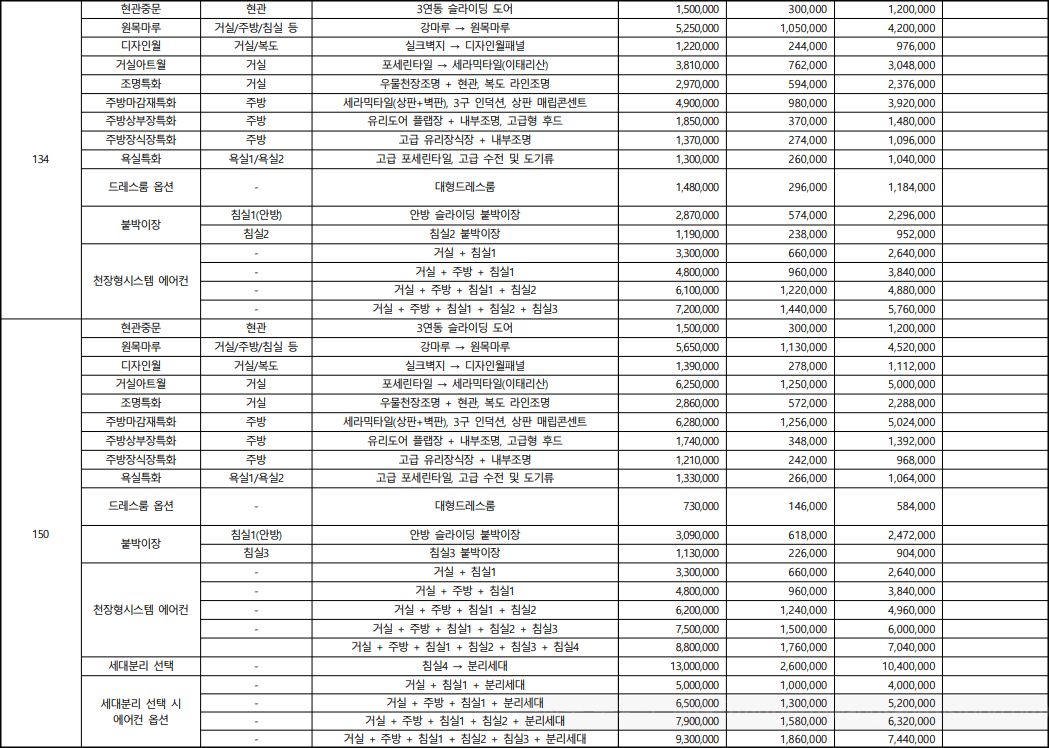 서한이다음-노블리스-유상옵션-가격(134-150타입)