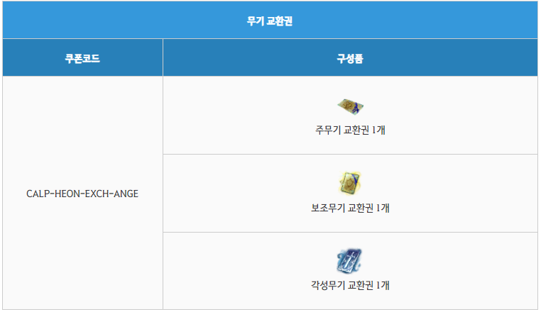 신규 업데이트 소식 후기 검은사막 칼페온 연회 1