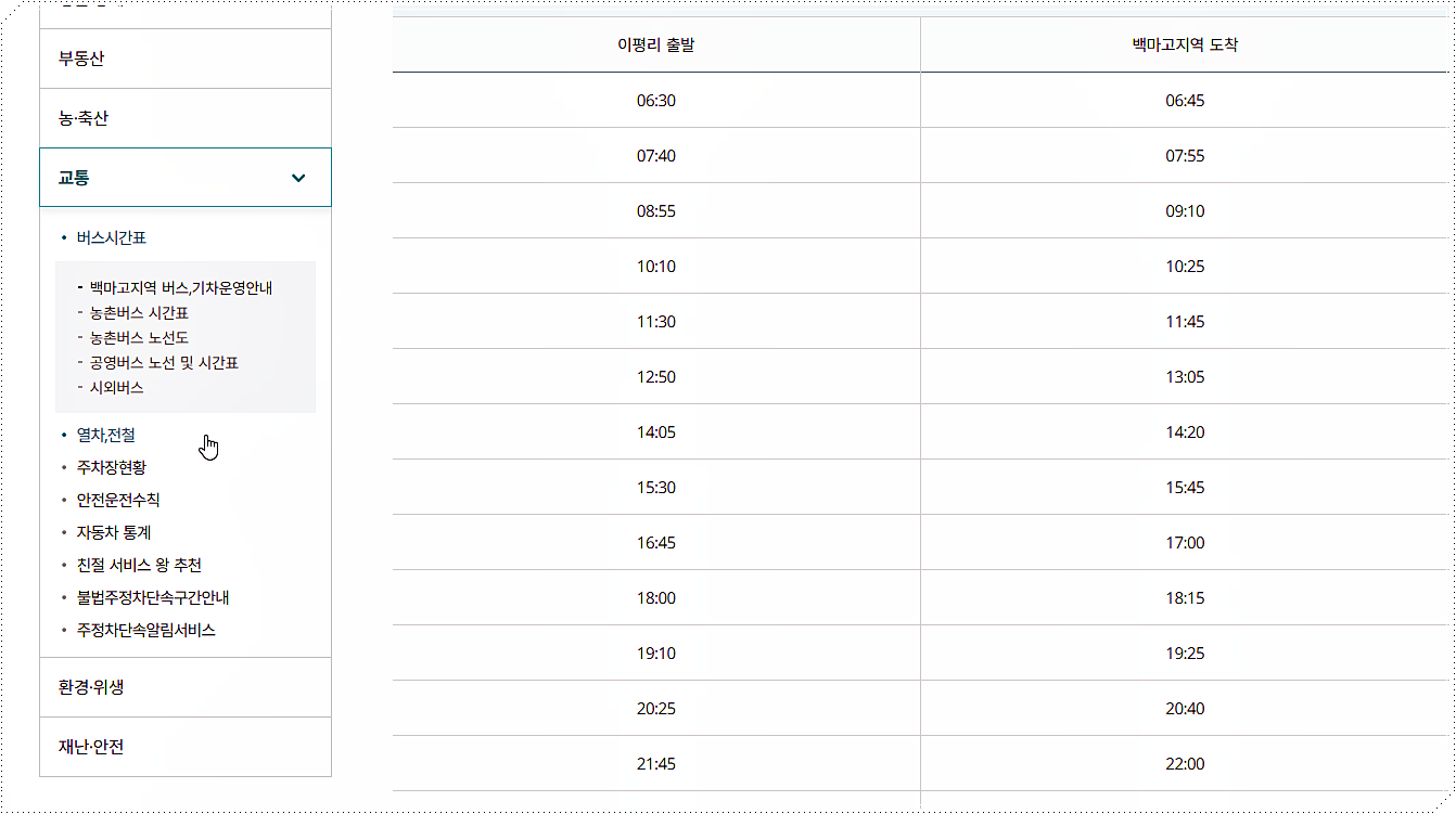 분야별 정보