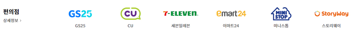 애플페이가 사용가능한 편의점의 로고들