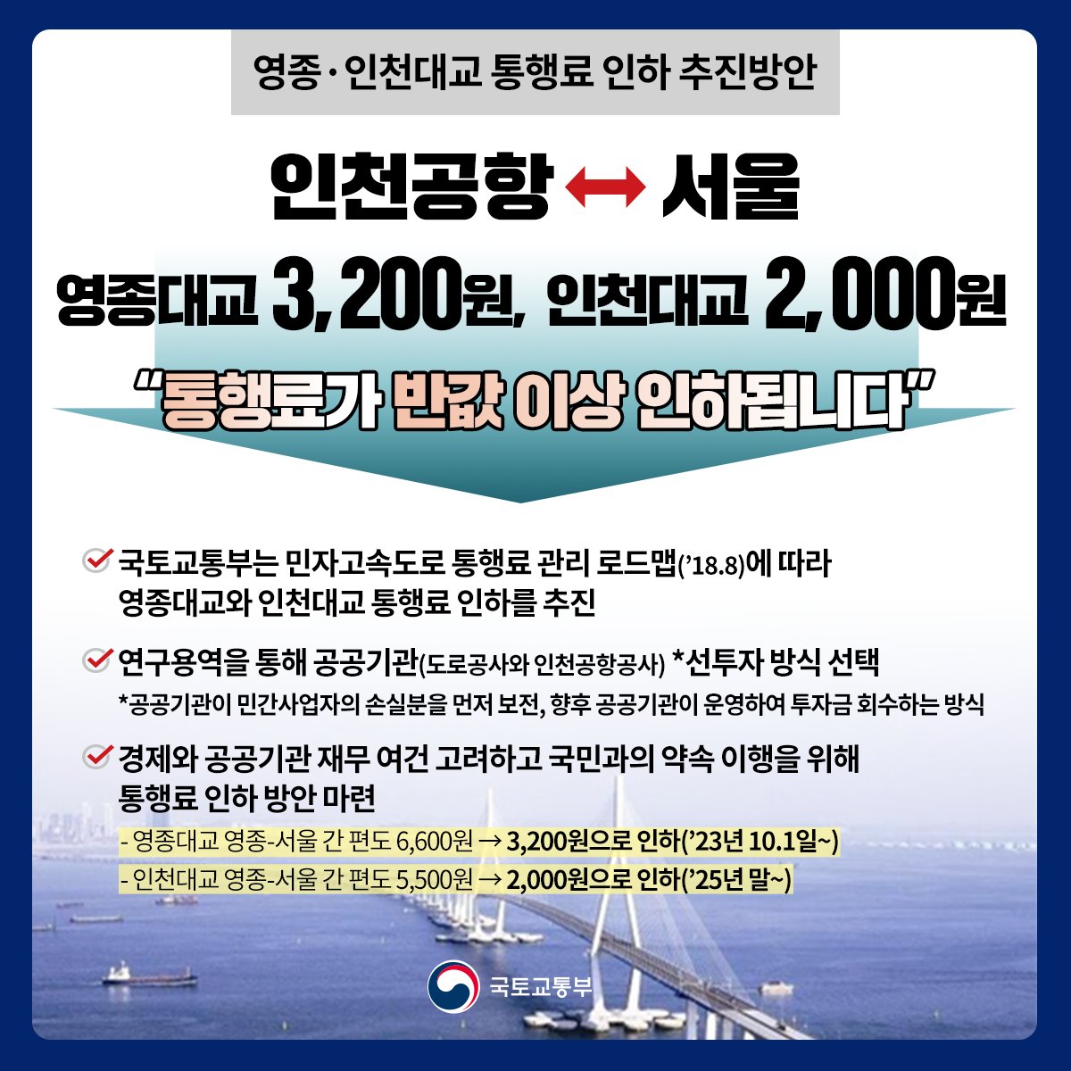 원희룡 영종대교 인천대교 통행료 인하 1