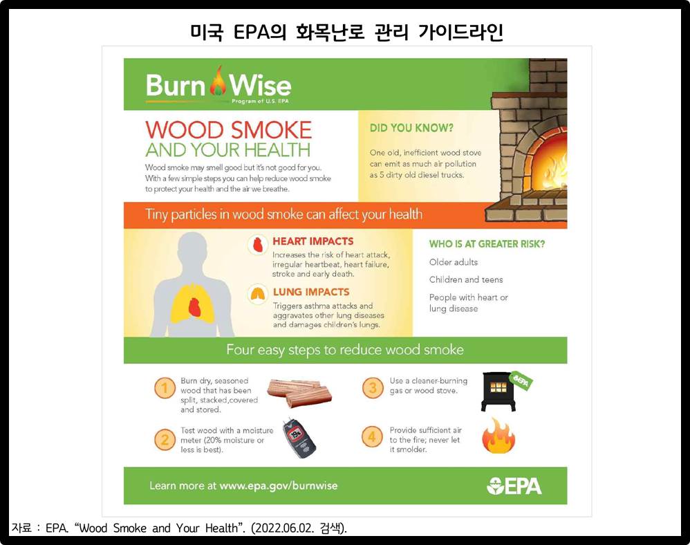 미국+EPA의+화목난로+관리+가이드라인