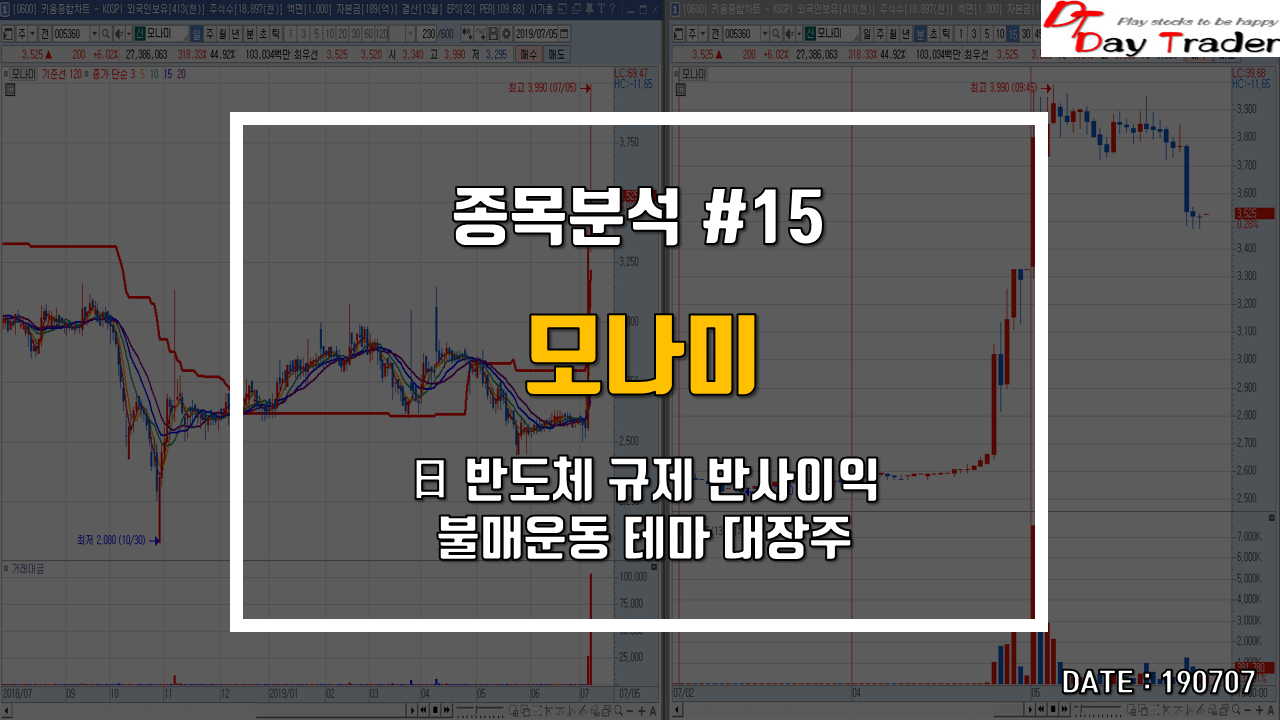  모나미 - 일본  불매운동 테마 형성 / 수혜주 및 관련주 분석