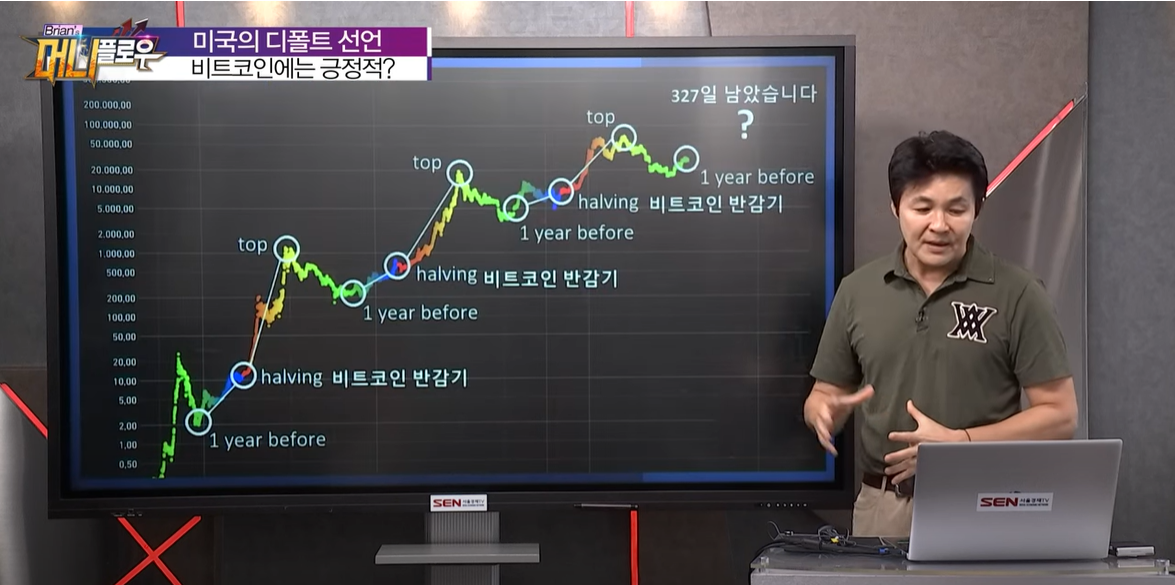  비트코인 반감기가 1년도 안 남음