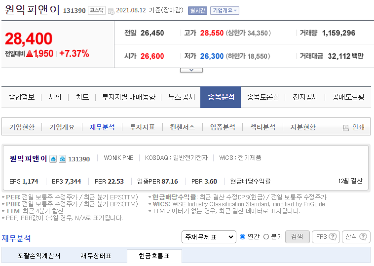  투자활동/재무활동으로인한현금흐름 이란? (ex. 원익피앤이 네이버금융으로 확인해보기)