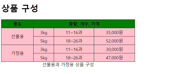 표 스타일 변경