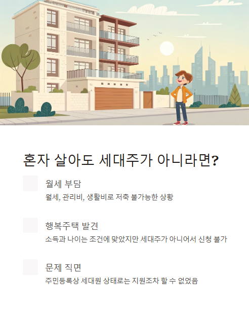 혼자 살아도 세대주가 아니라면?