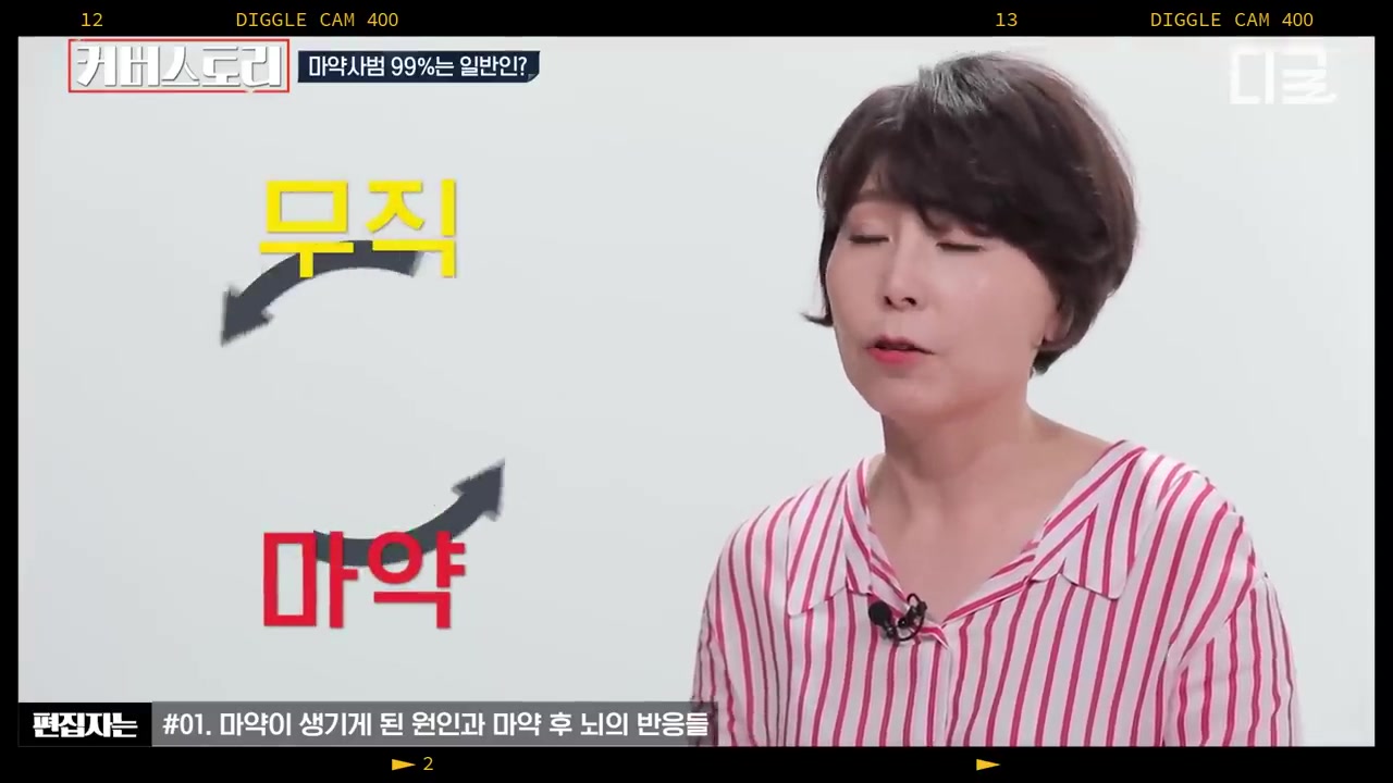  마약으로 망가진 뇌. 과연 어떤 증상들이?! 마약 중독에서 빠져나오기 어려운 이유!!