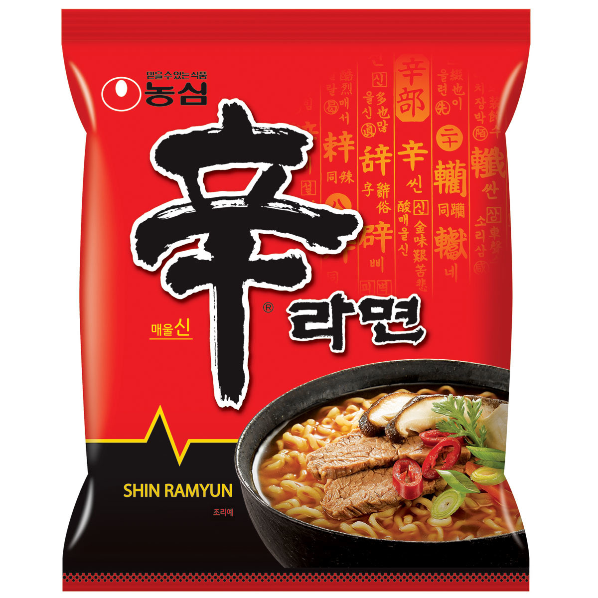  지역별 라면 판매순위! 특히 매운라면 순위는 역시...