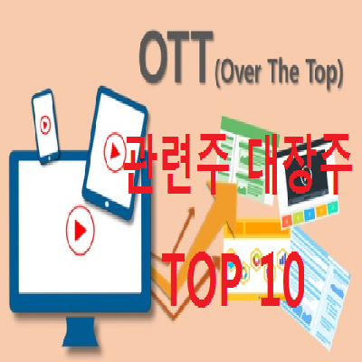  비대면 관련주 대장주 총정리 & 분석