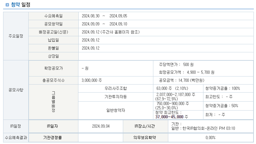 아이언디바이스 공모주 분석 및 전망