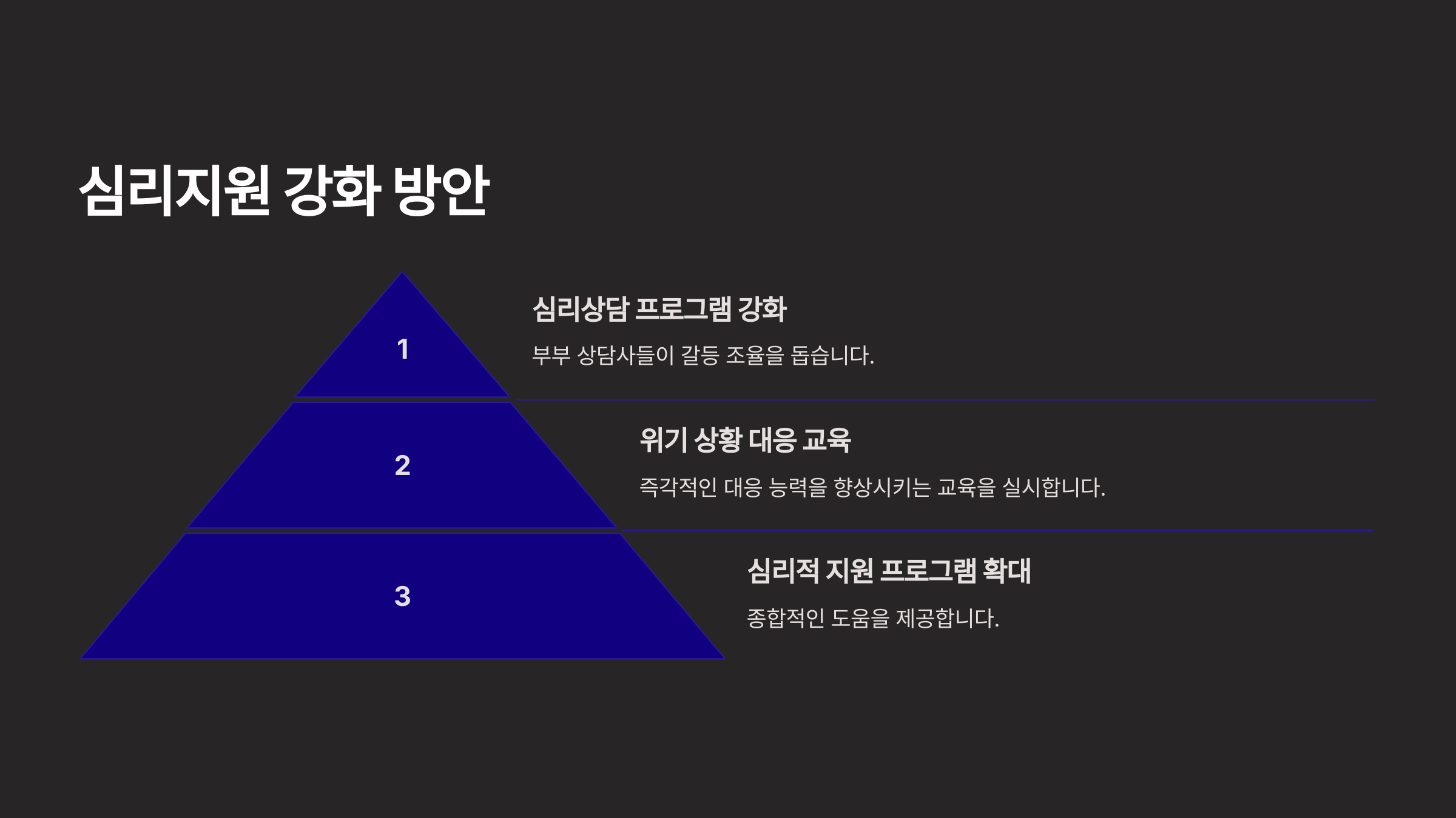 이혼숙려캠프 7기 국제부부 심리지원 강화