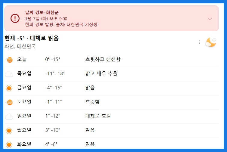 산천어축제 날씨
