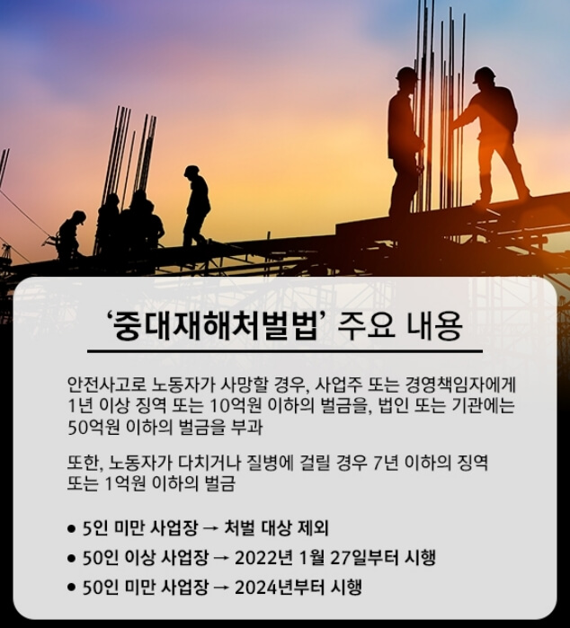  중대재해 처벌법 국무회의 통과 [환경부]...재계·노동계 모두 불만
