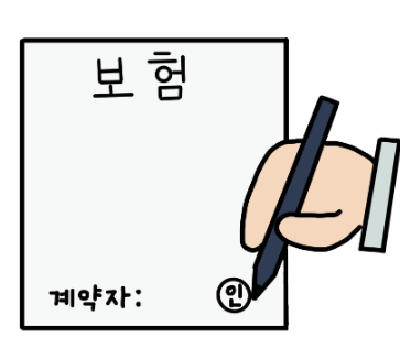보험1