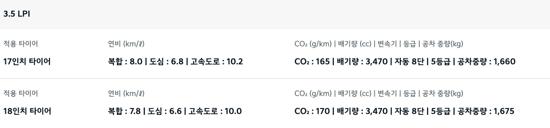 드디어 공개 기아 K8 페이스리프트 달라진점은?