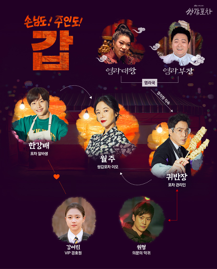  쌍갑포차 인물관계도 / 이승과 저승 뿐만 아니라 꿈속 세계 '그승'을 다루는 신비로운 드라마 / 황정음 드라마