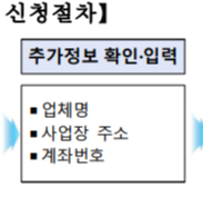 신속지급-추가정보-입력-안내