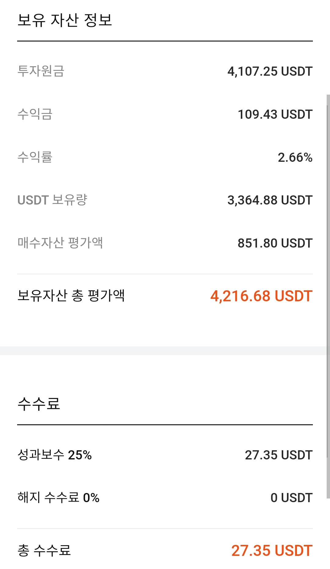  [헤이비트] 헤이비트 해지 했습니다. 해지 과정 과정과 짧은 기간의 수익률은?