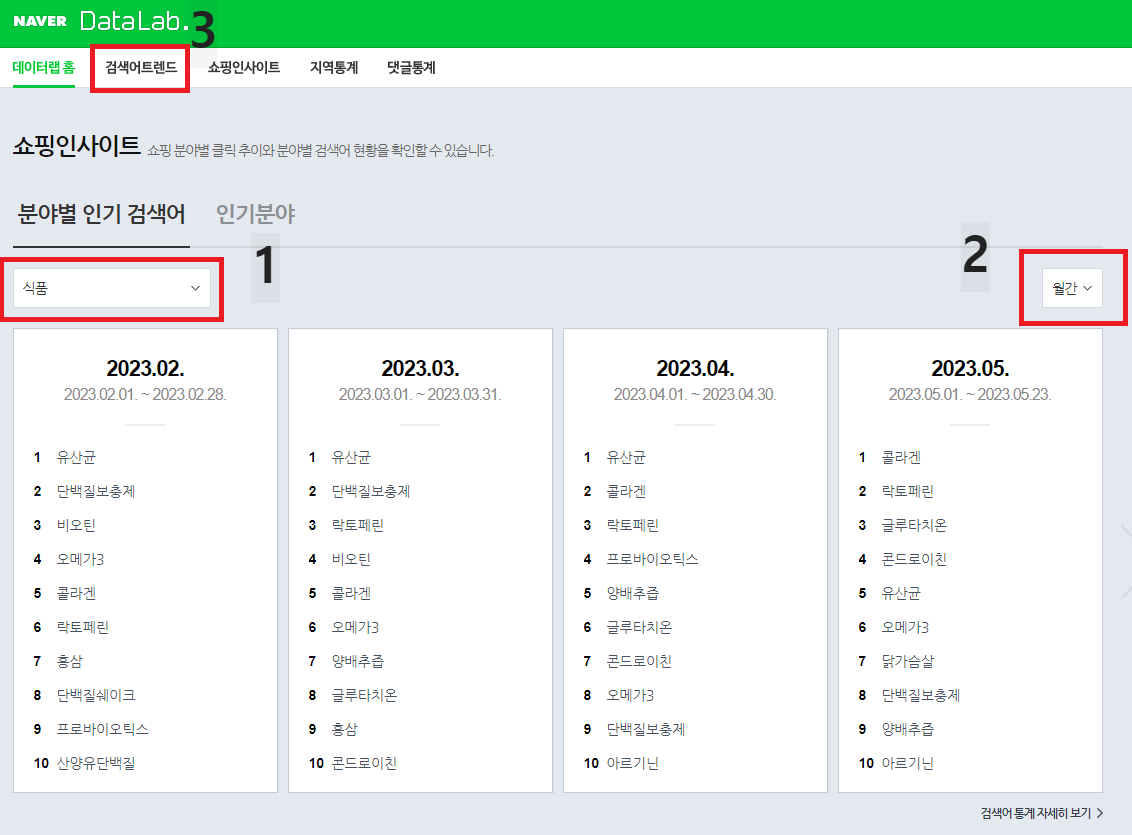  네이버 공식지원 인기 키워드로 트렌드 파악, 네이더 데이터랩