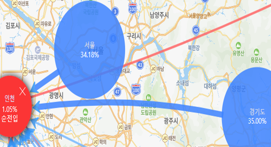 인천 인구수