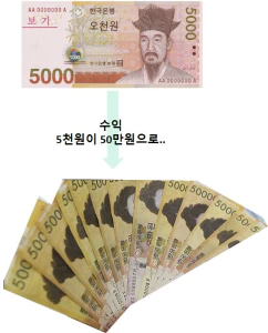 가상화폐 소액 투자로 돈 버는 방법 수익내기