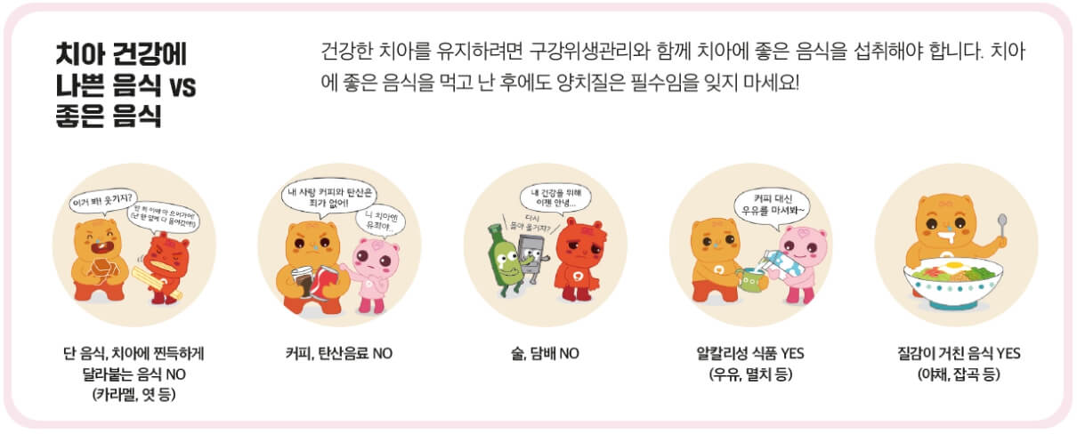 잇몸 부었을때
