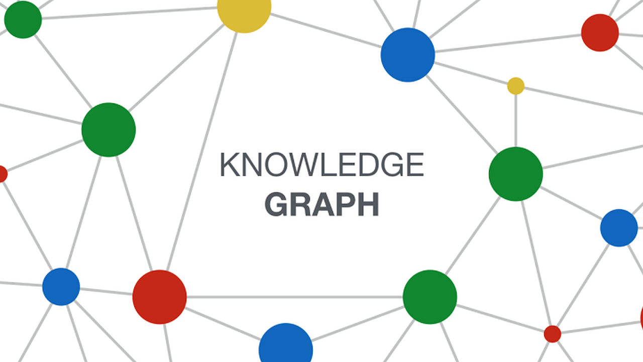 https://realkm.com/2023/05/22/introduction-to-knowledge-graphs-section-4-2-semantics-and-entailment/
