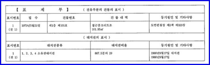 헤더 항목 이미지