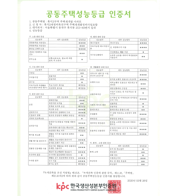 흑석리버파크자이 공동주택성능등급 인증서