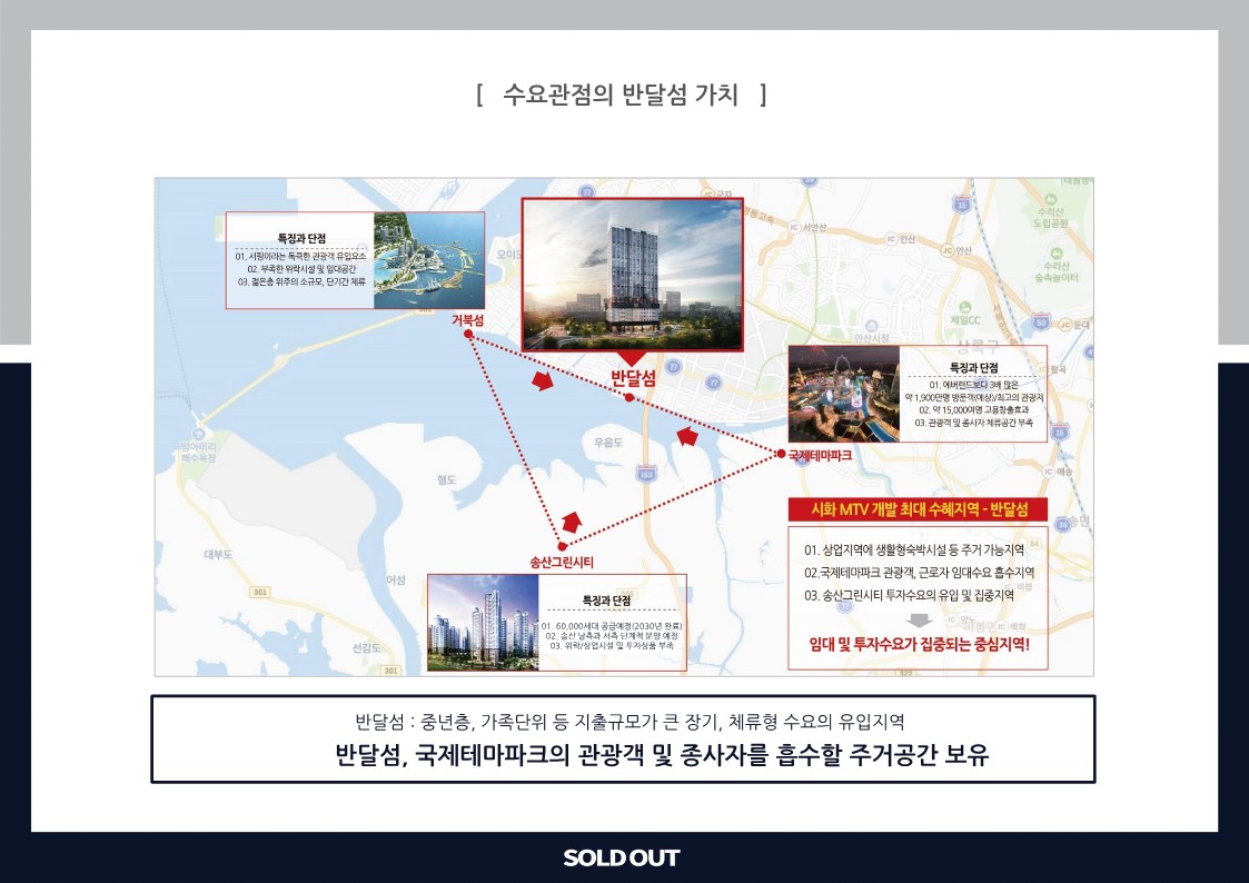 아르네브 이미지