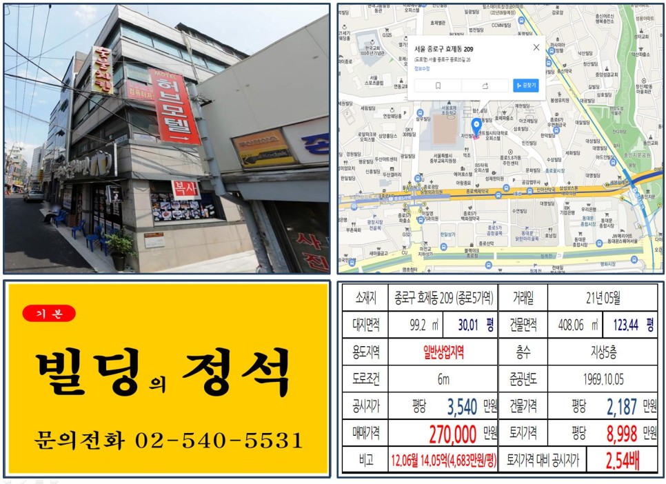  [종로구 종로5가역 일반상업지역 20억 꼬마빌딩 실거래가 조회] 효제동 209 (종로5가역) 27억 원, 평당 8,998만 원 매매되었습니다.