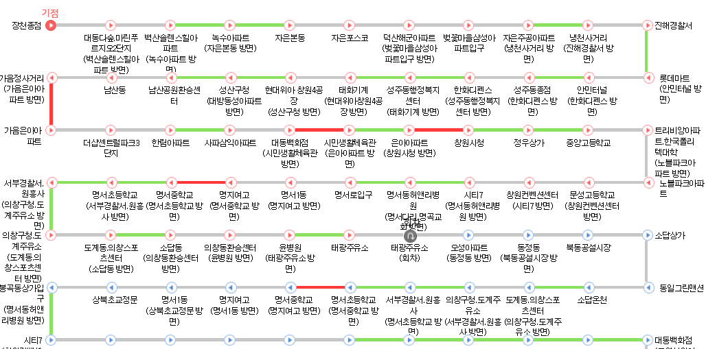 태광주유소 이미지