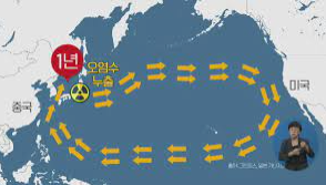 후쿠시마 오염수 방류