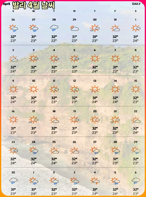 4월-발리-날씨