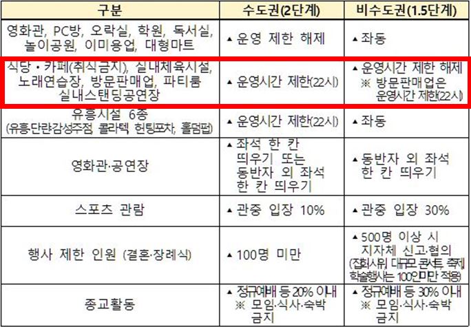  유노윤호 사과(사건개요, 소속사 공식입장, 네티즌반응)