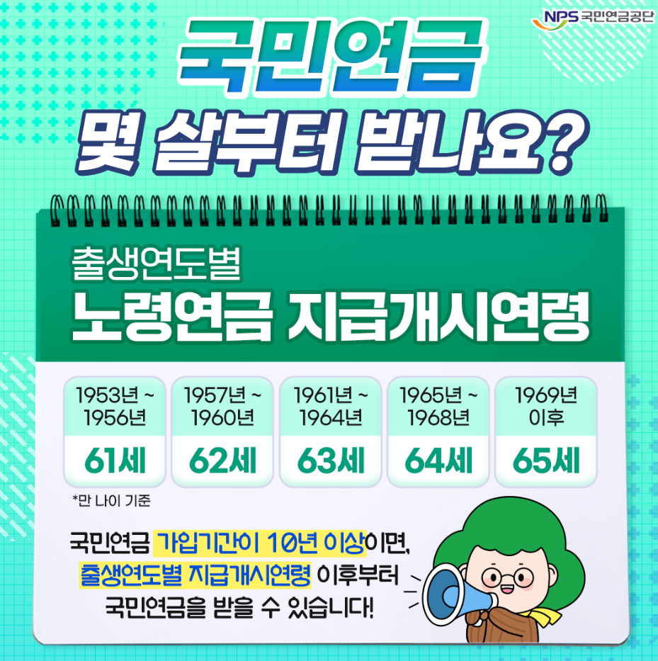 국민연금 지급개시연령