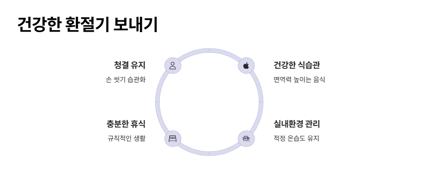 건강한 환절기 보내기 사진