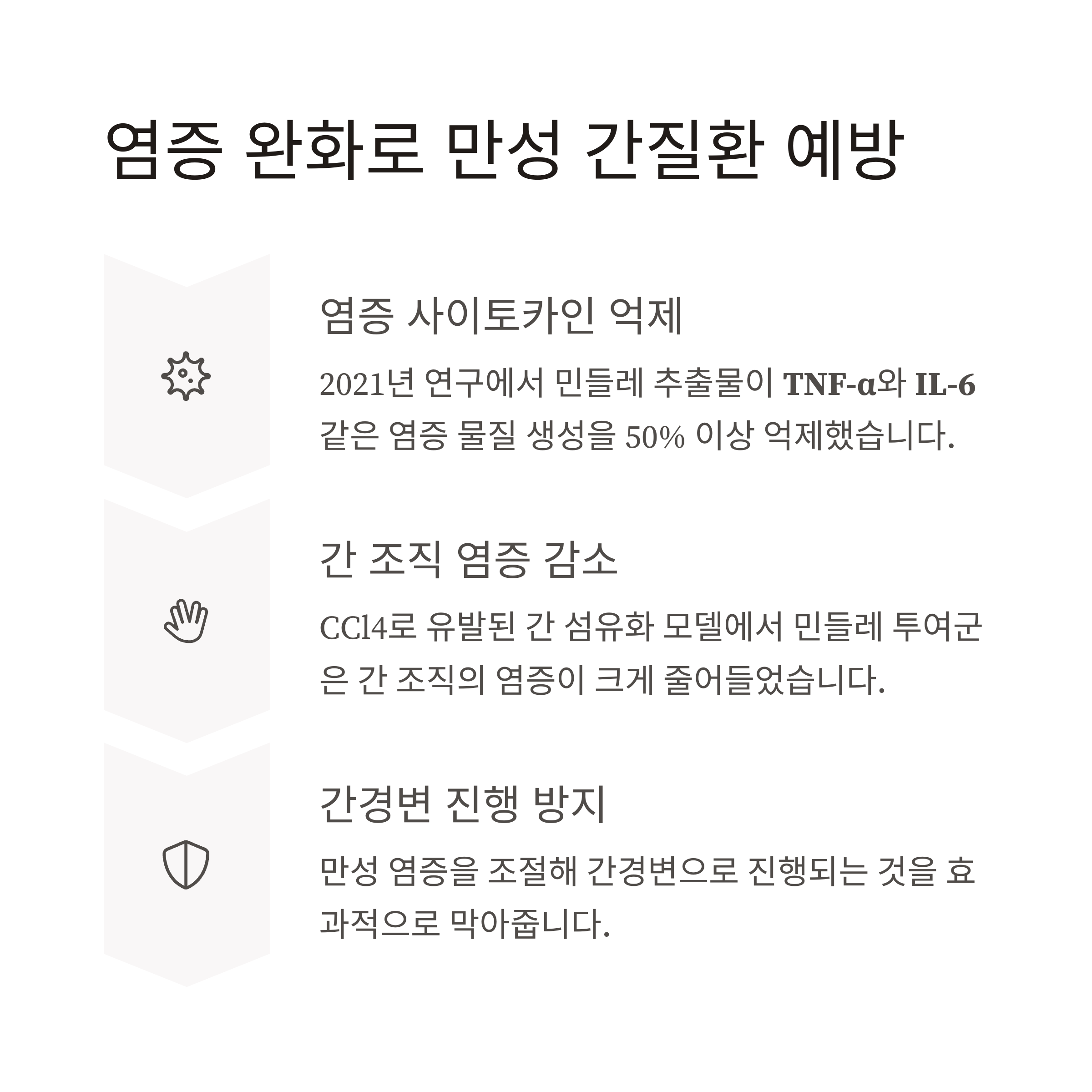 민들레차 효능